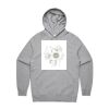 Supply Hood Thumbnail